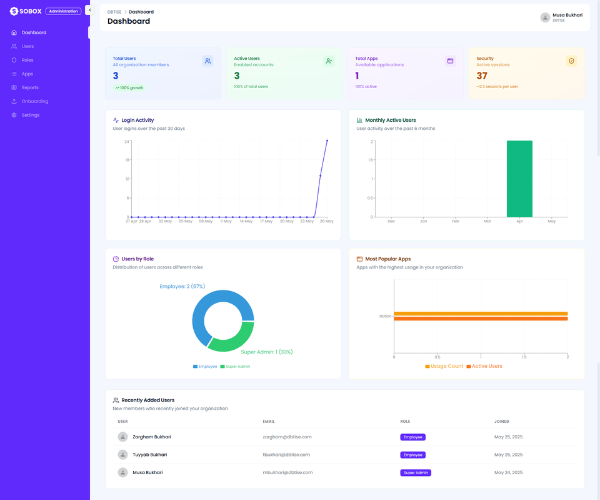 Analytics Image